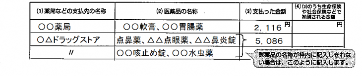 記入例の図