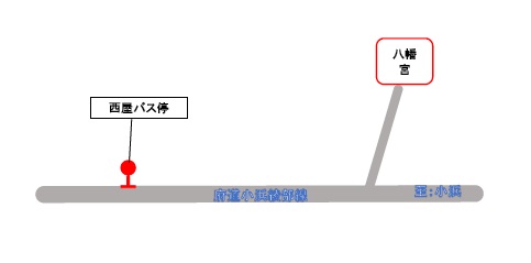 さくらめぐり八幡宮地図