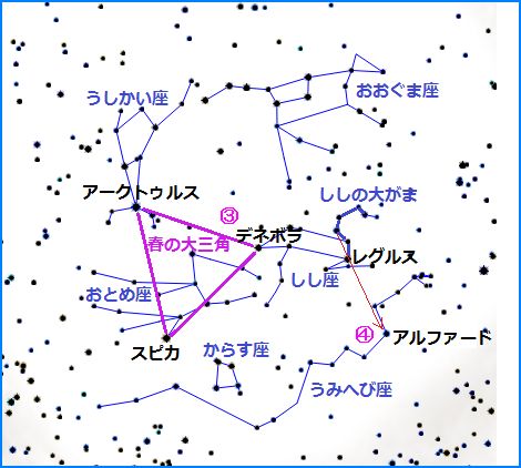 春の大三角