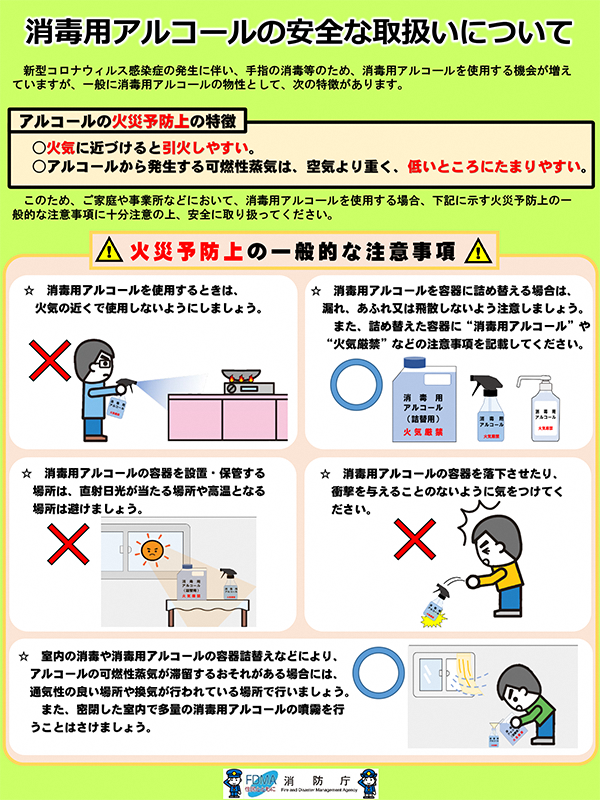 消毒用アルコールの安全な取扱いについてのチラシ