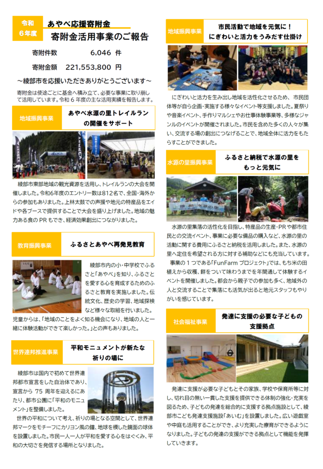 実績報告書