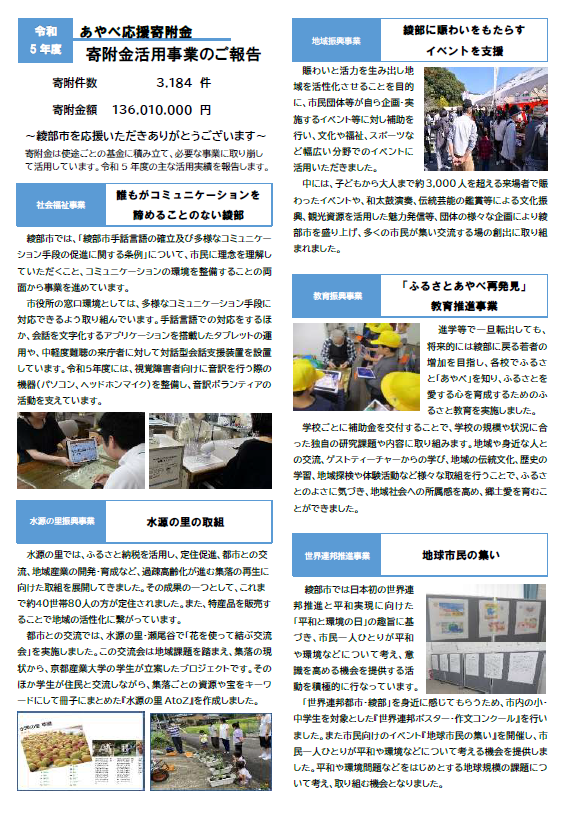 実績報告書