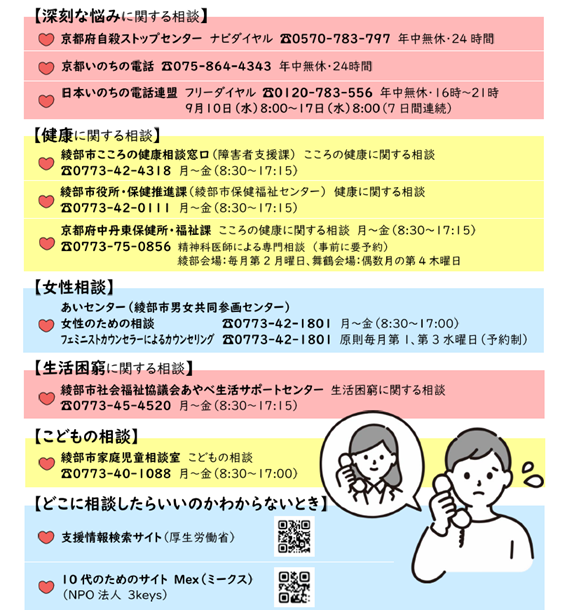 相談先