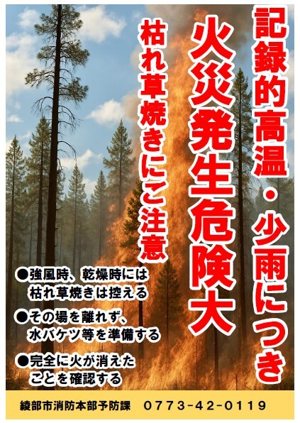 野焼きに注意ポスター